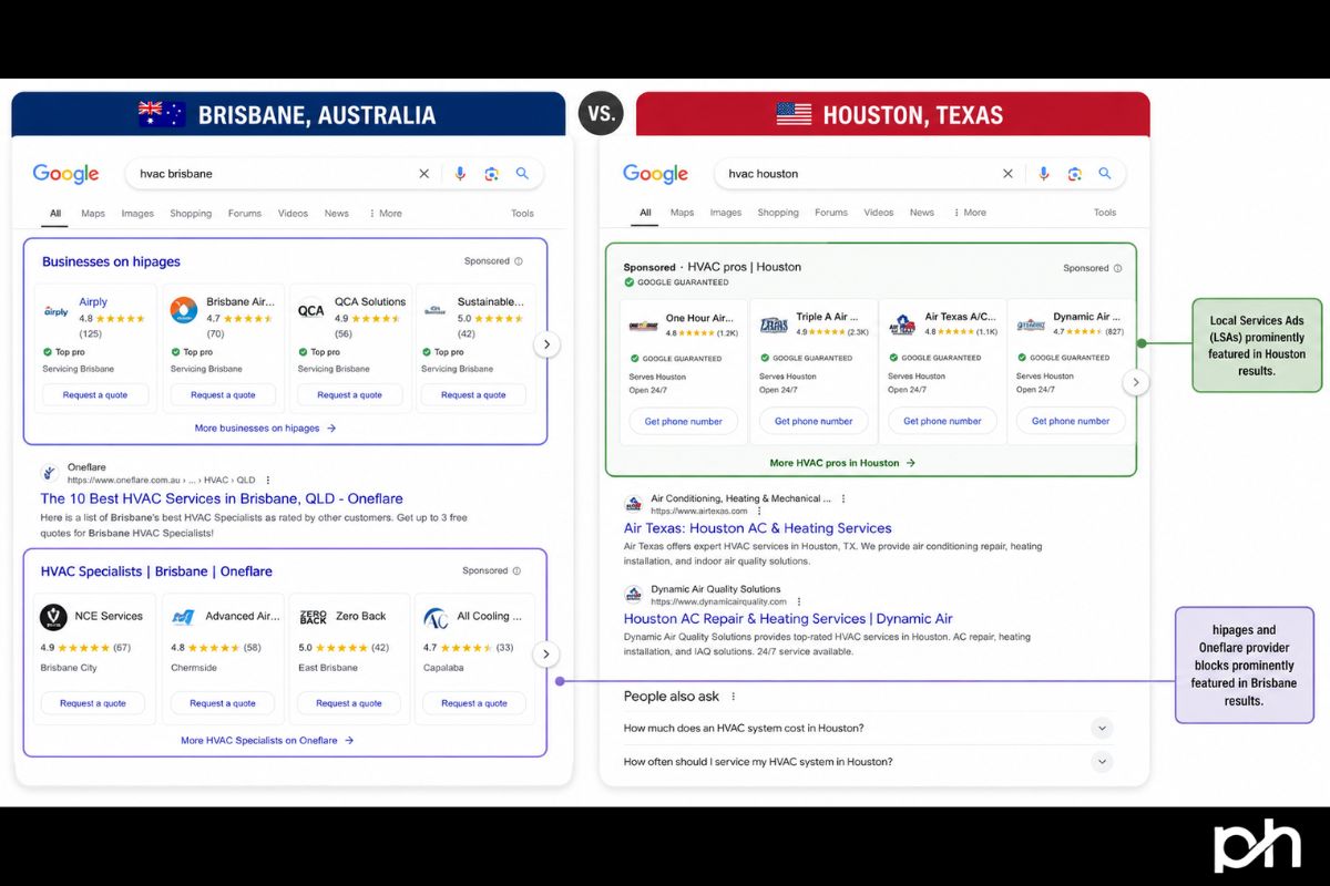 hvac seo in houston vs brisbane